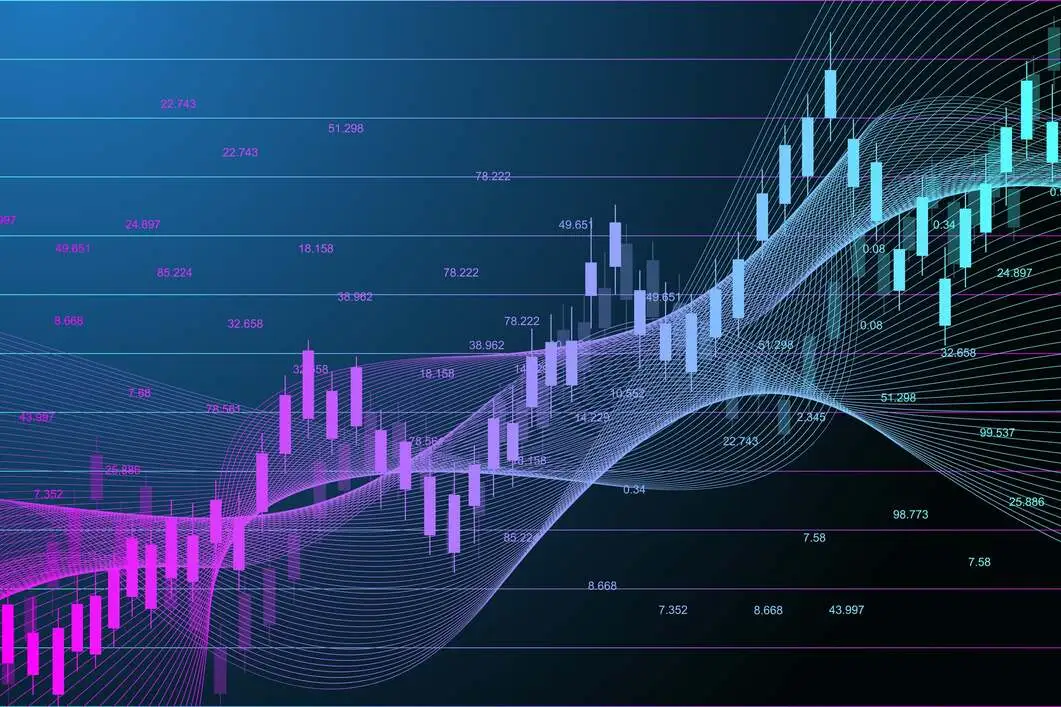 Financial Markets